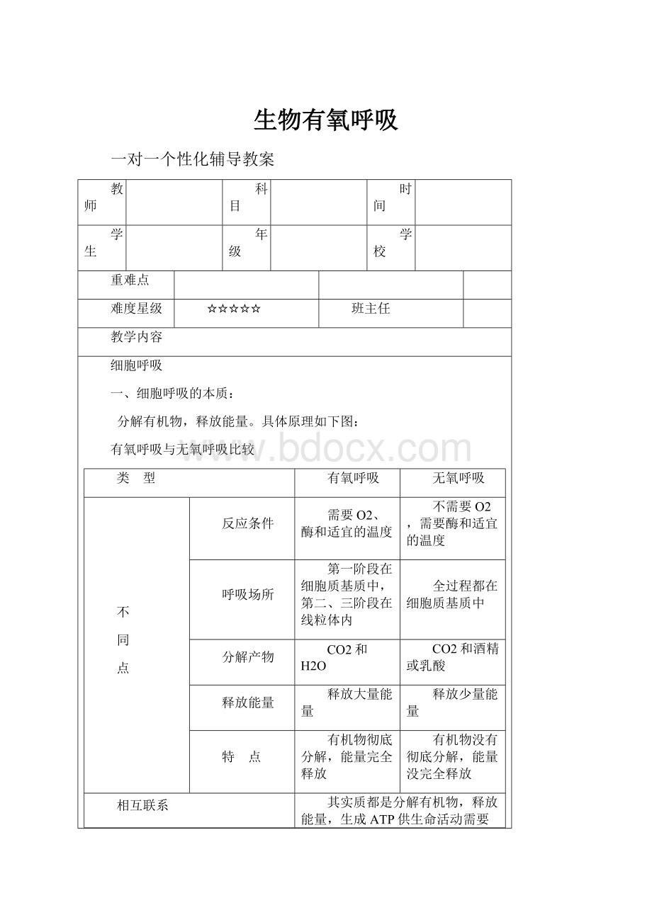 生物有氧呼吸文档格式.docx_第1页