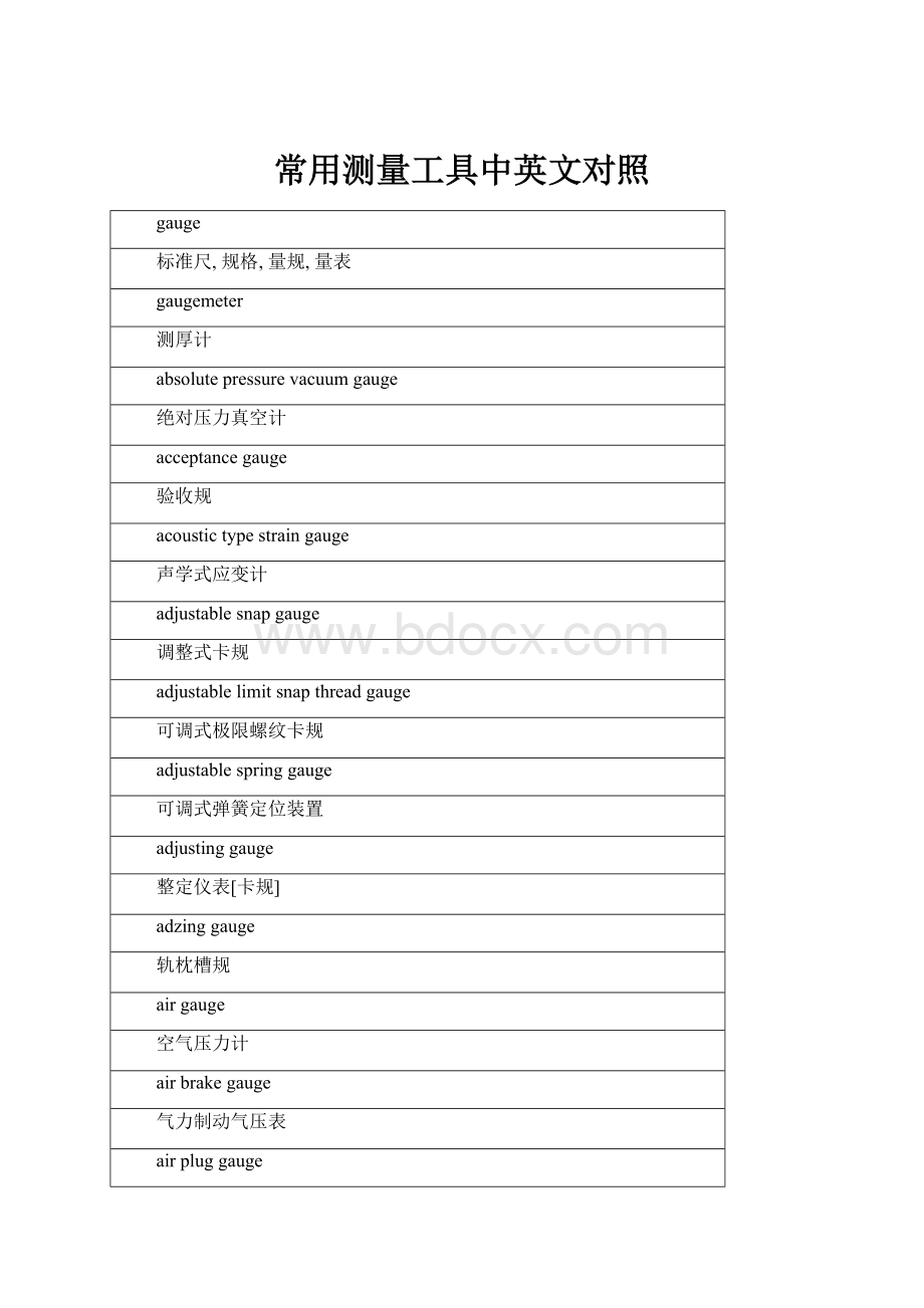 常用测量工具中英文对照Word文档下载推荐.docx