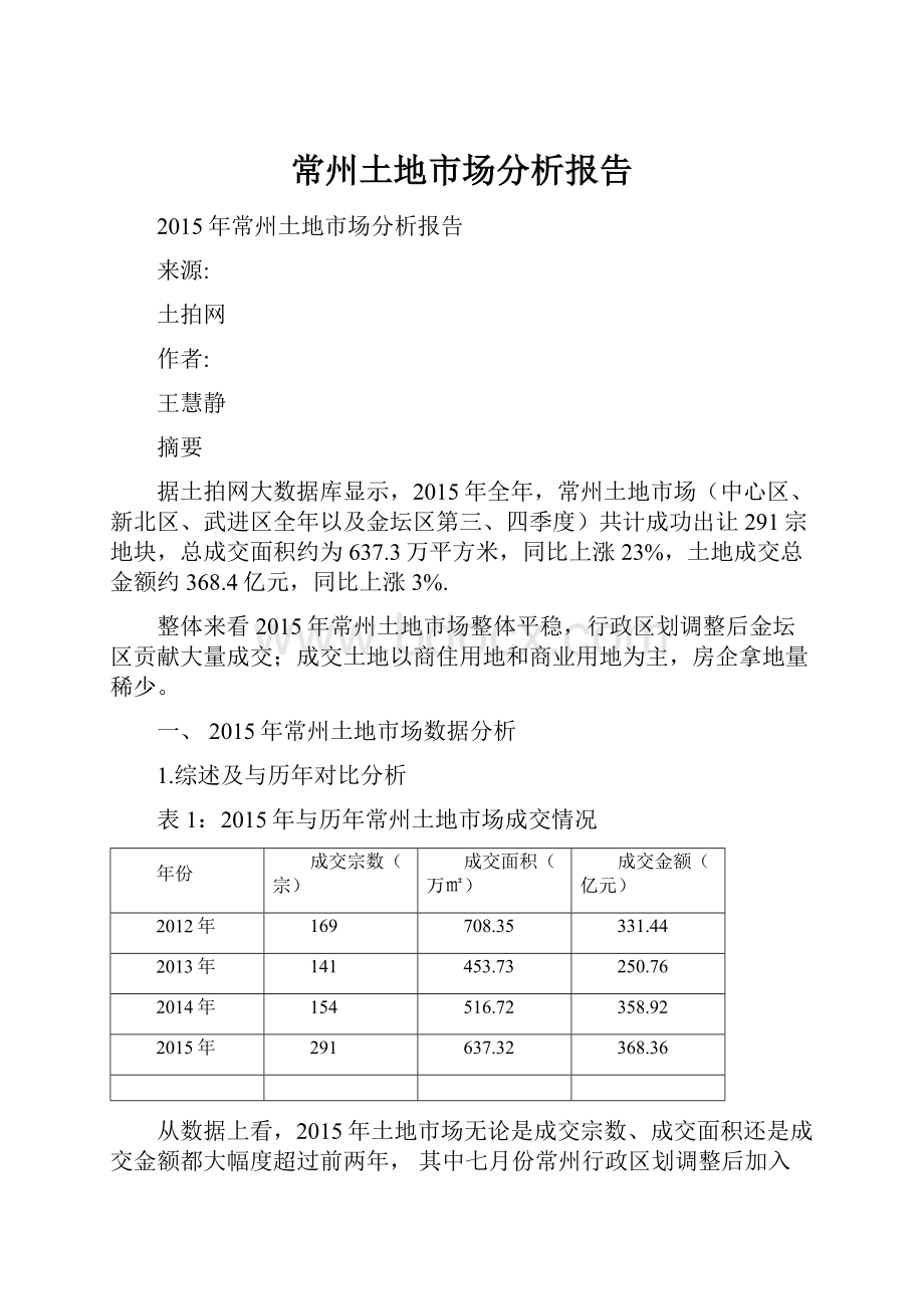 常州土地市场分析报告文档格式.docx