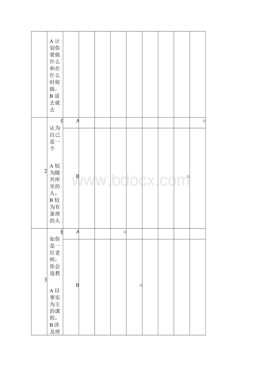 MBTI职业性格测试最佳完整版全Word下载.docx_第2页