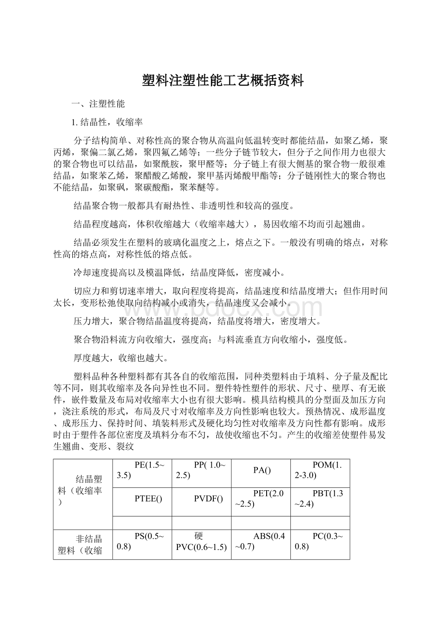 塑料注塑性能工艺概括资料.docx_第1页