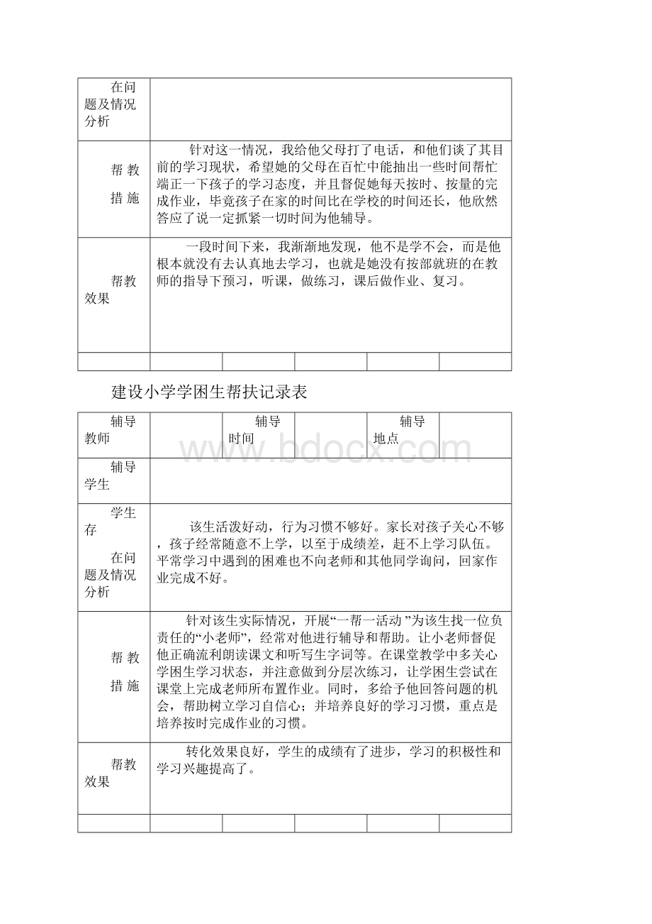 建设小学学困生帮扶记录表Word下载.docx_第2页