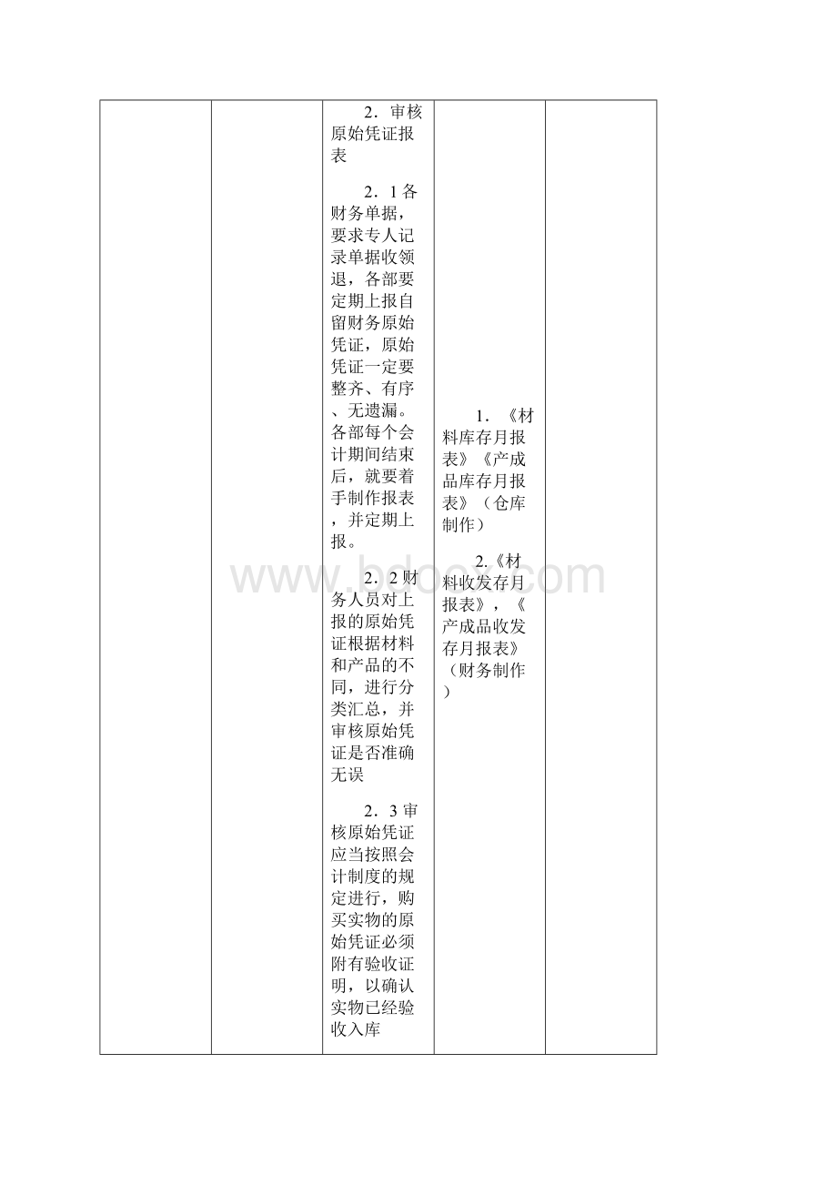 存货管理单据流程Word格式文档下载.docx_第3页