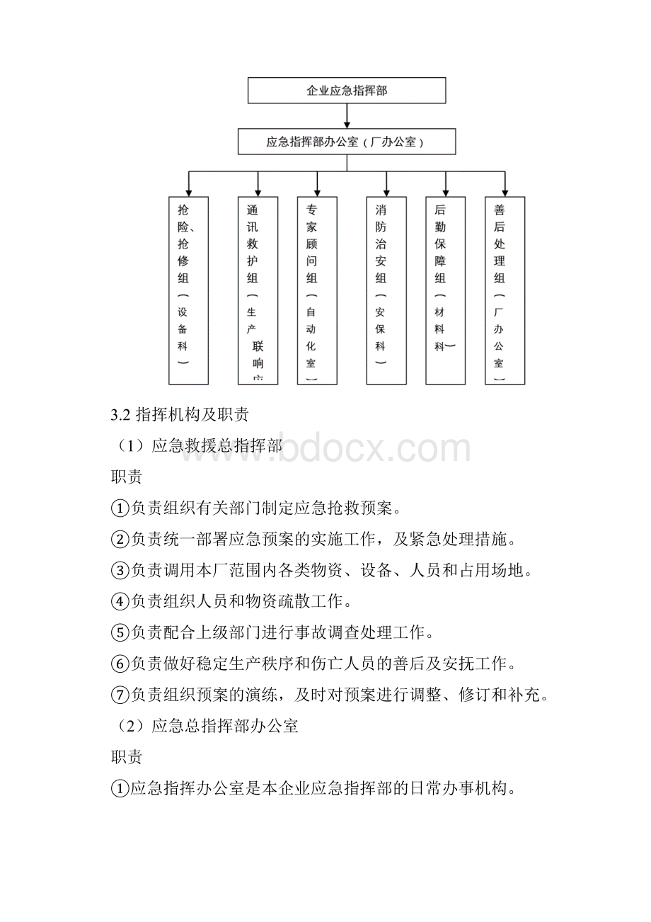 机械加工企业应急预案.docx_第3页