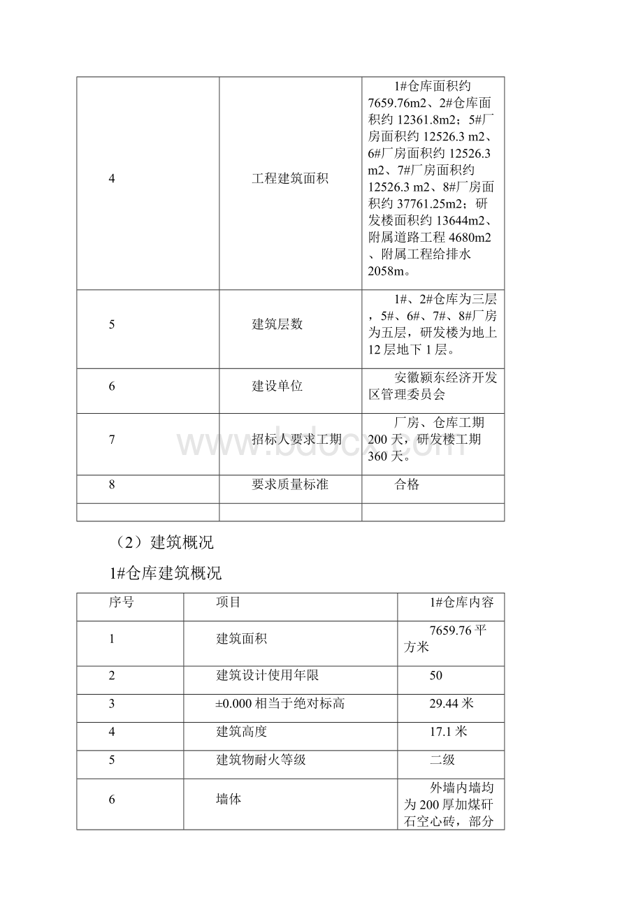 脚手架专项施工方案49879Word格式文档下载.docx_第2页