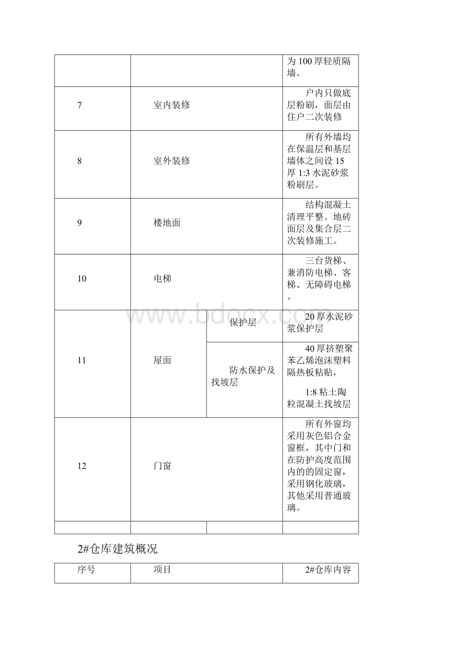 脚手架专项施工方案49879Word格式文档下载.docx_第3页