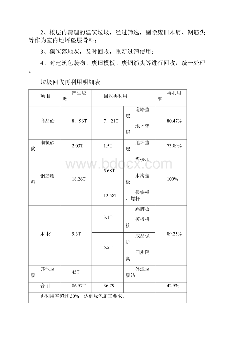 漕河泾开发区浦江高科技园F地块三期工业厂房绿色施工.docx_第3页