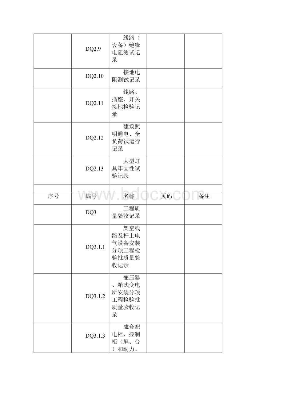 全套电气工程验收表格.docx_第3页