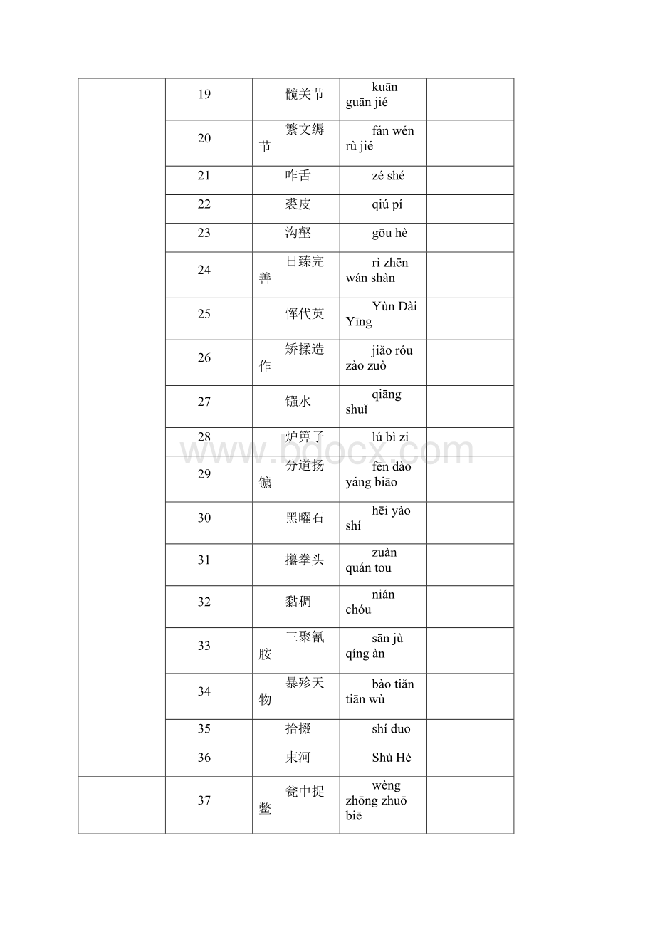 中国汉字听写大会汇总词语15期Word格式文档下载.docx_第2页