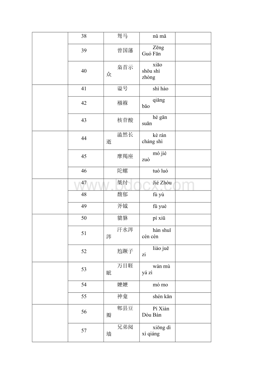 中国汉字听写大会汇总词语15期Word格式文档下载.docx_第3页