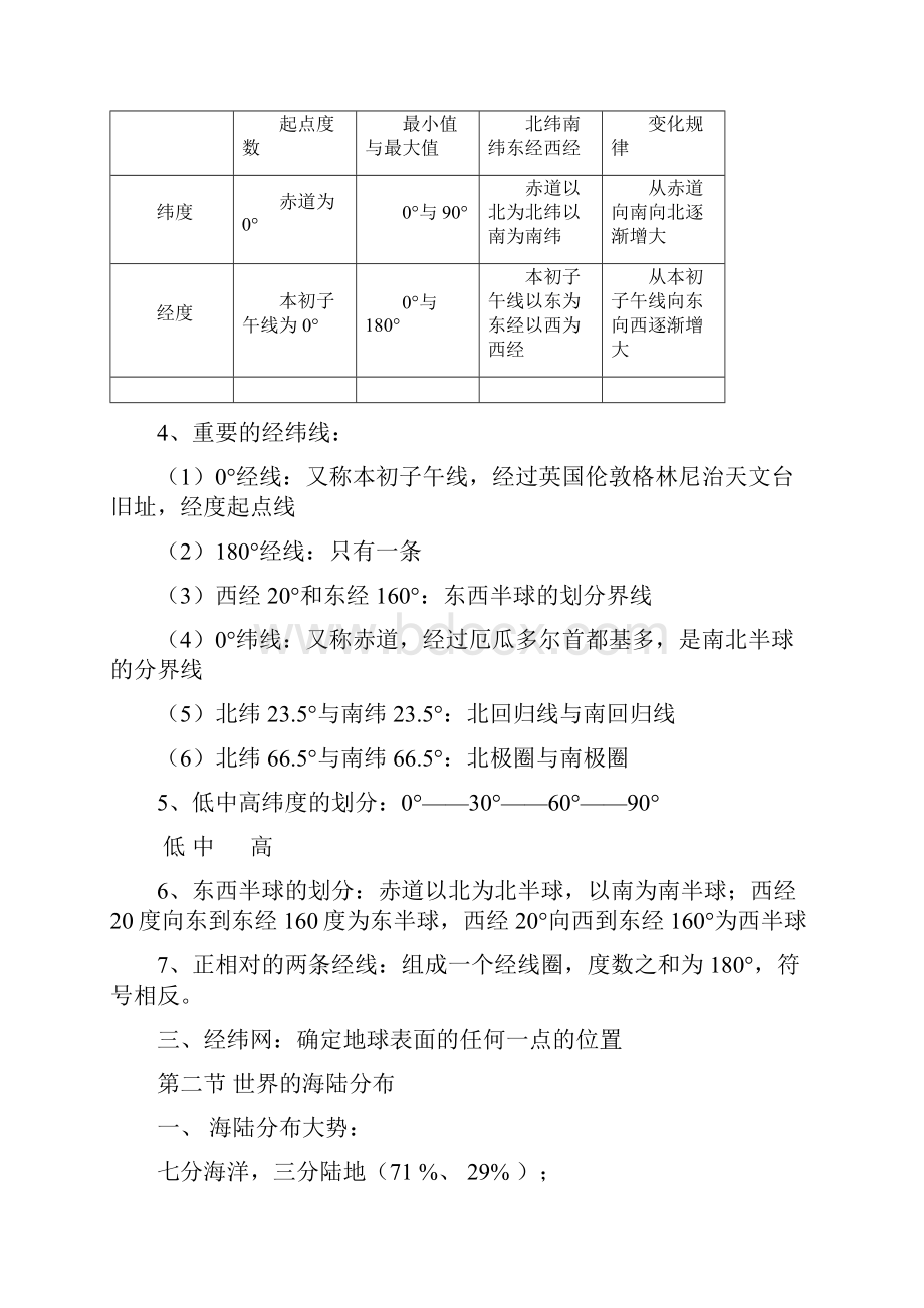 湘教版初中地理复习提纲全4册.docx_第3页