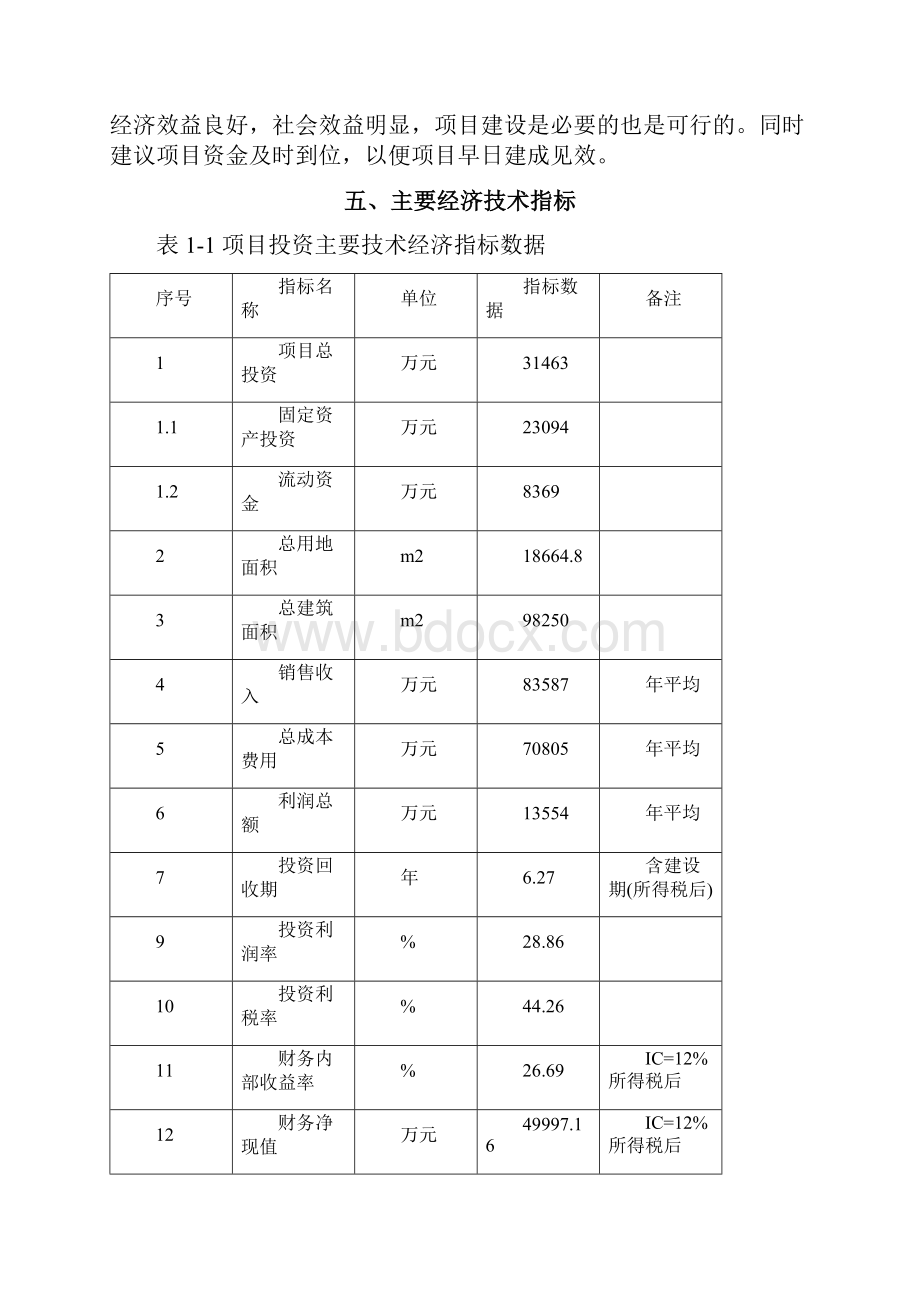 耿马县华侨管理区一万二千亩甘蔗可行性研究报告.docx_第3页