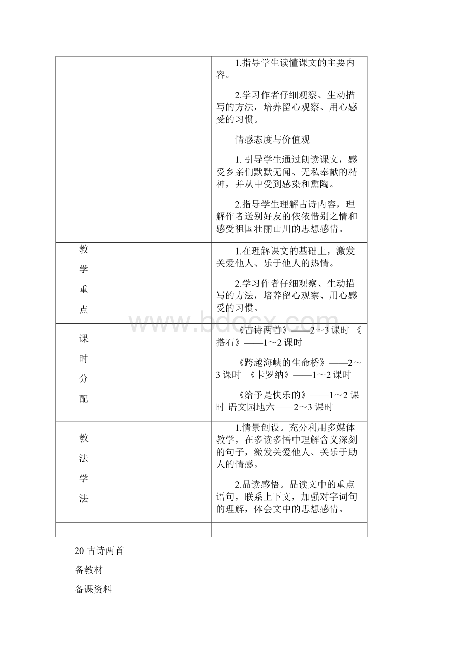 人教四年级语文上第六单元导学案.docx_第2页