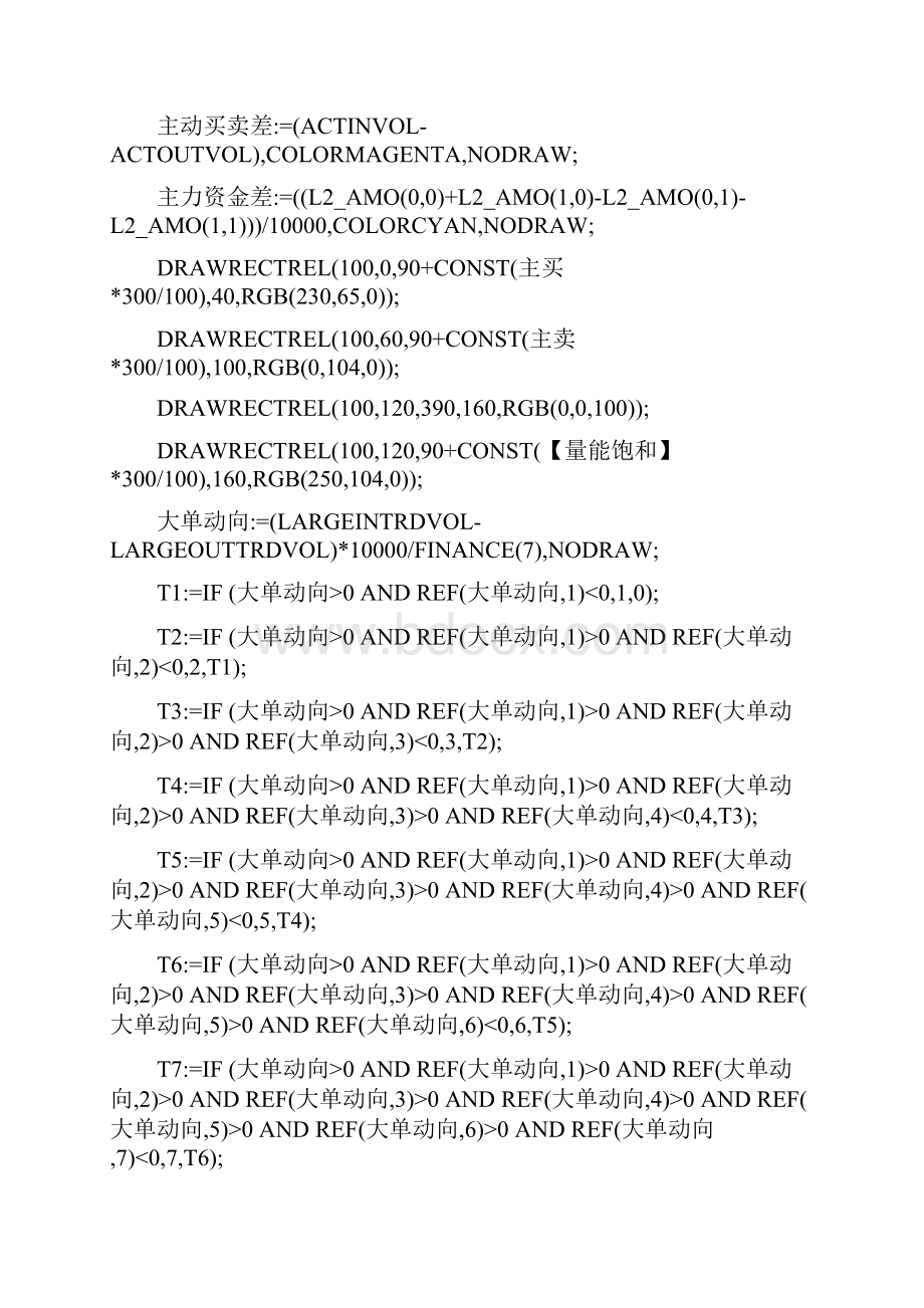 股票指标公式通达信主力动向副图.docx_第2页