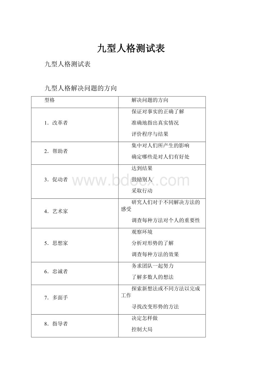 九型人格测试表Word文件下载.docx_第1页