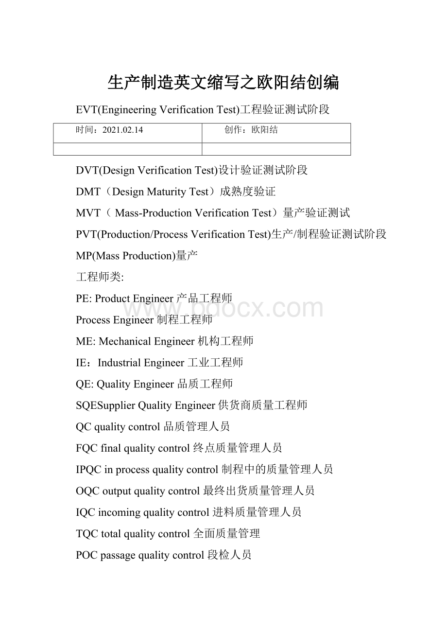 生产制造英文缩写之欧阳结创编.docx_第1页