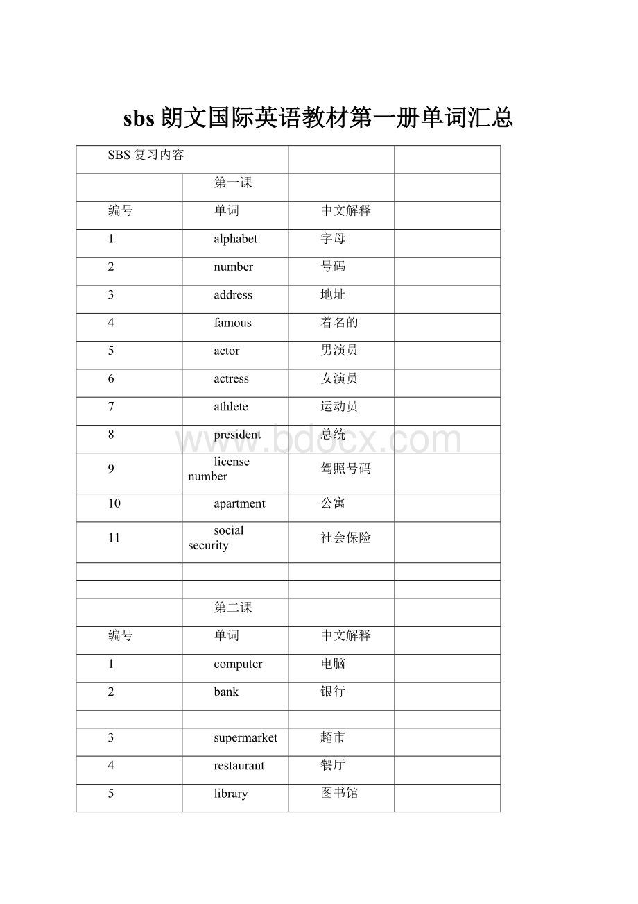 sbs朗文国际英语教材第一册单词汇总文档格式.docx_第1页