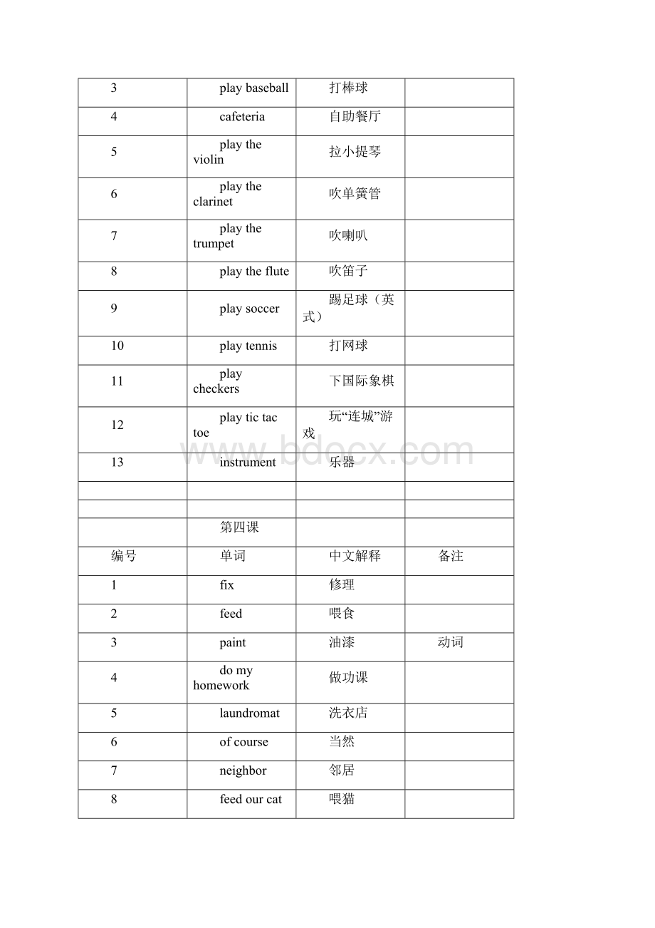 sbs朗文国际英语教材第一册单词汇总文档格式.docx_第3页