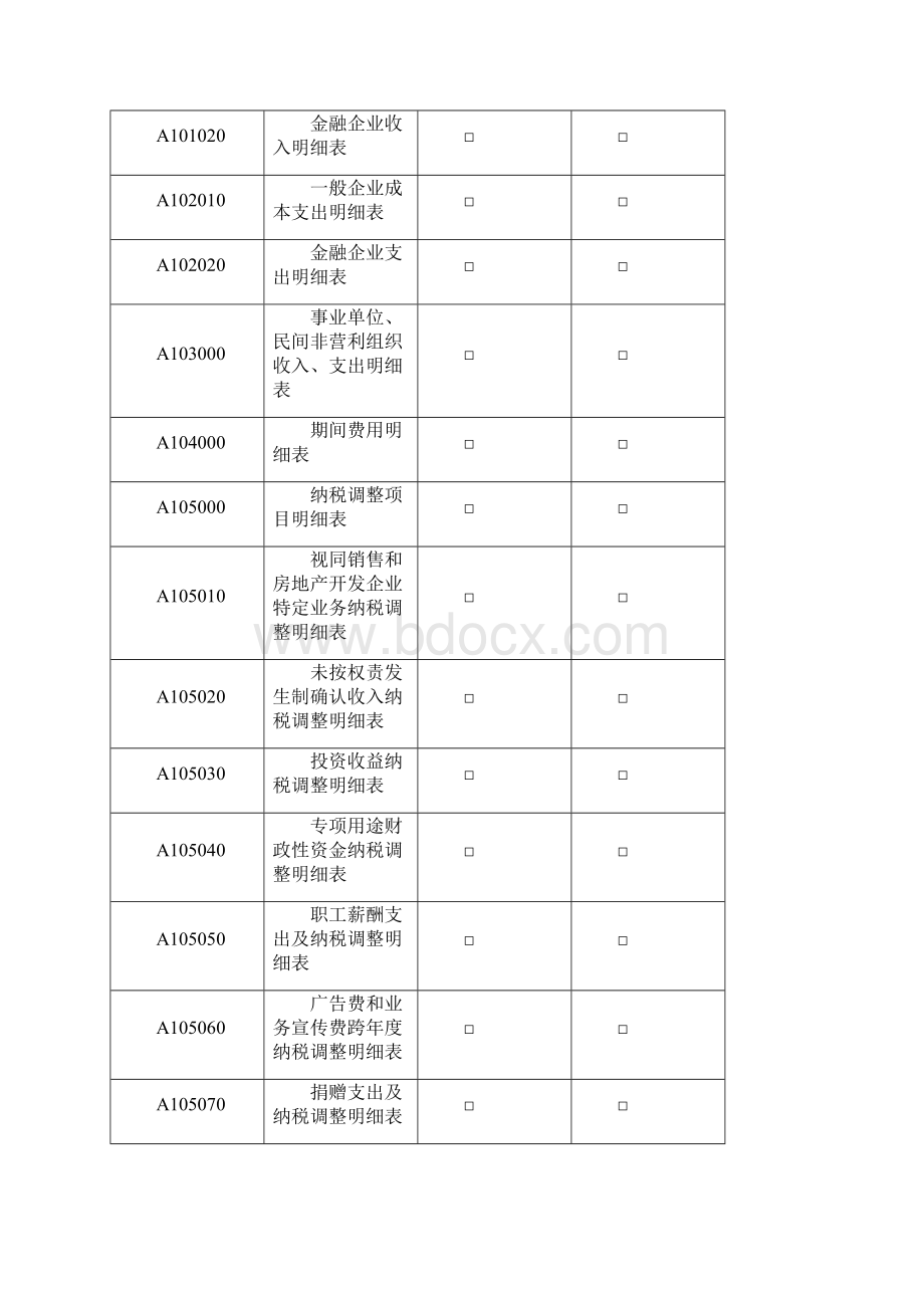 全企业所得税年报报表与填表说明版.docx_第3页