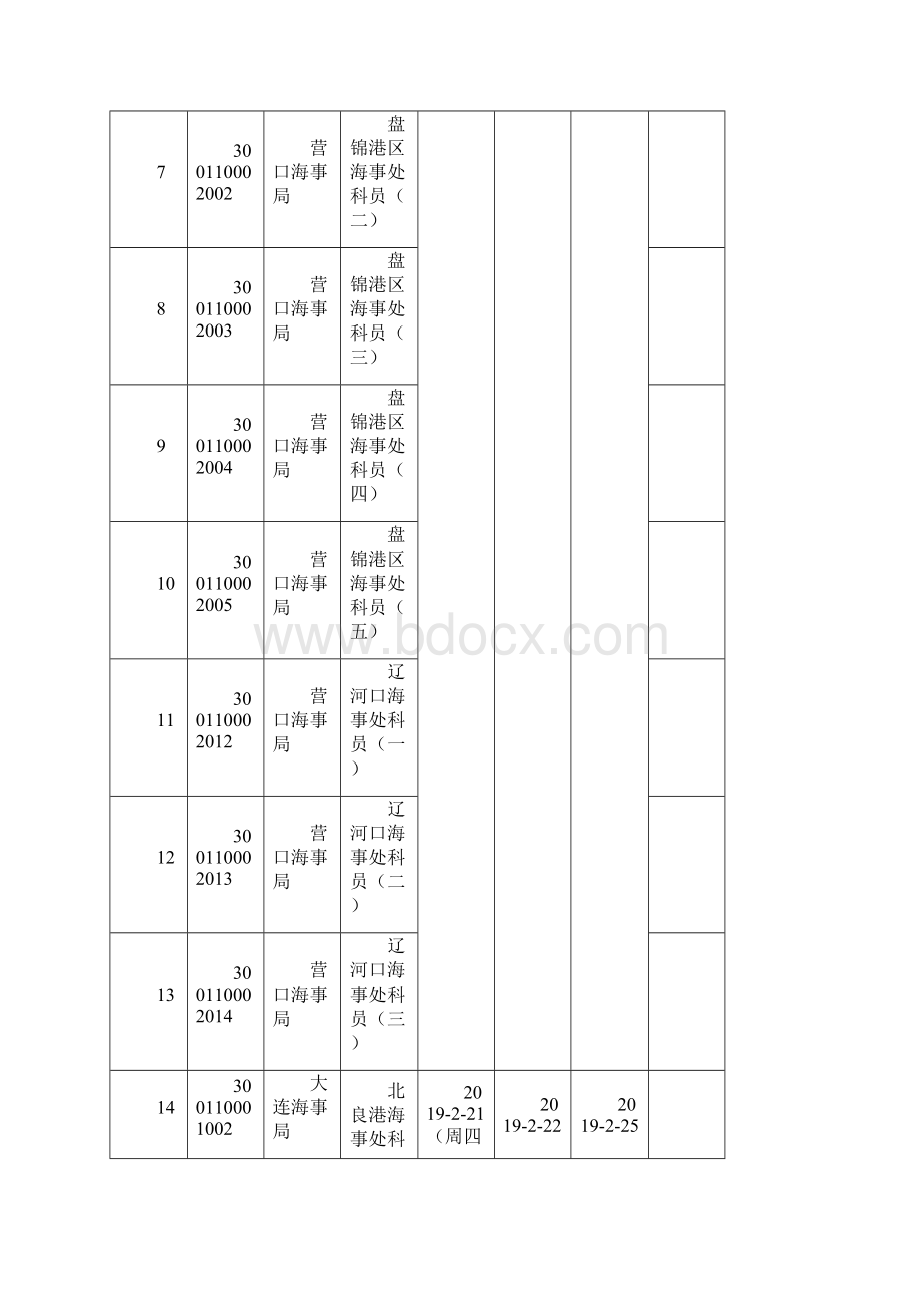 资格复审面试及体检时间安排.docx_第2页