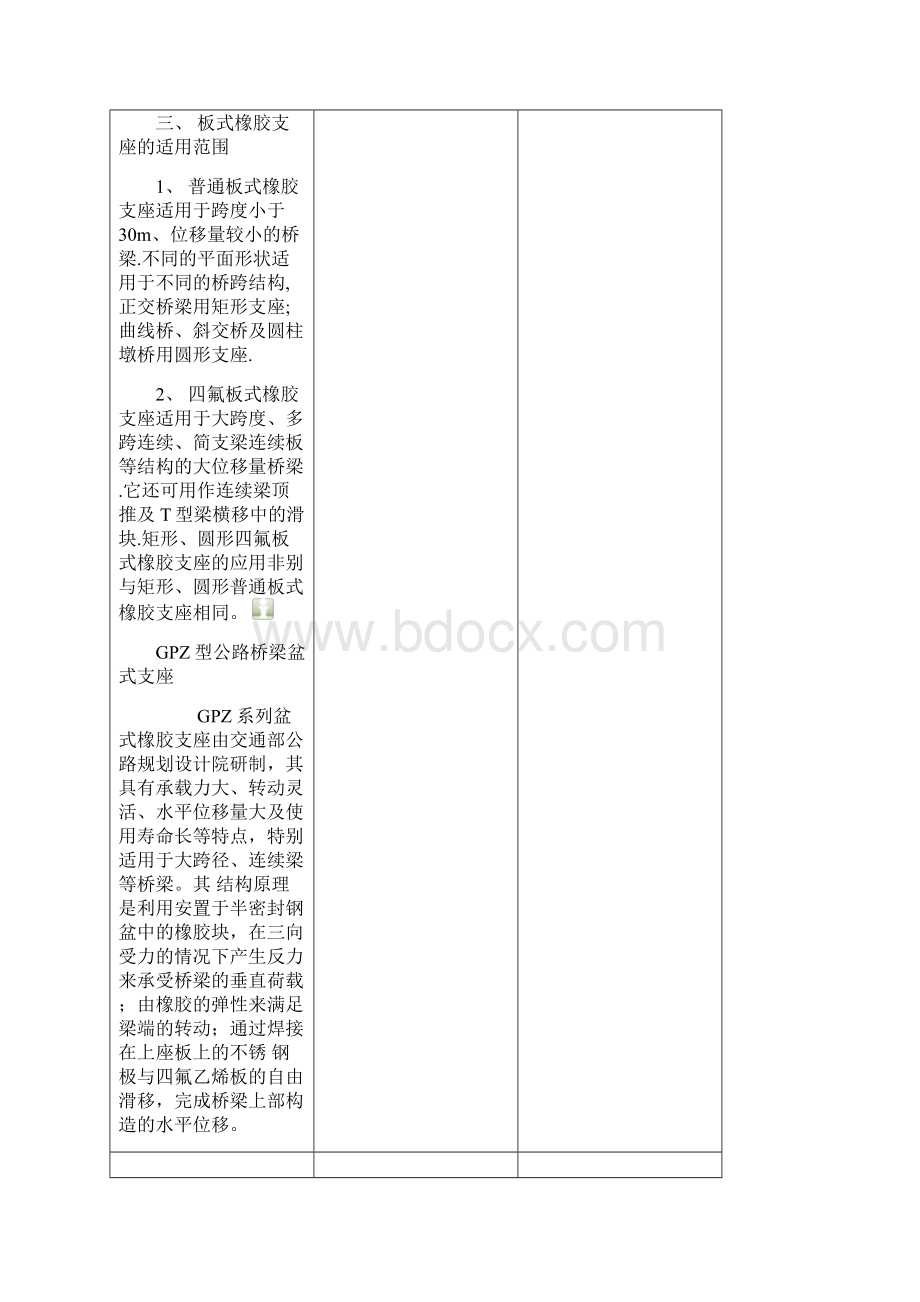 支座表示方法.docx_第2页