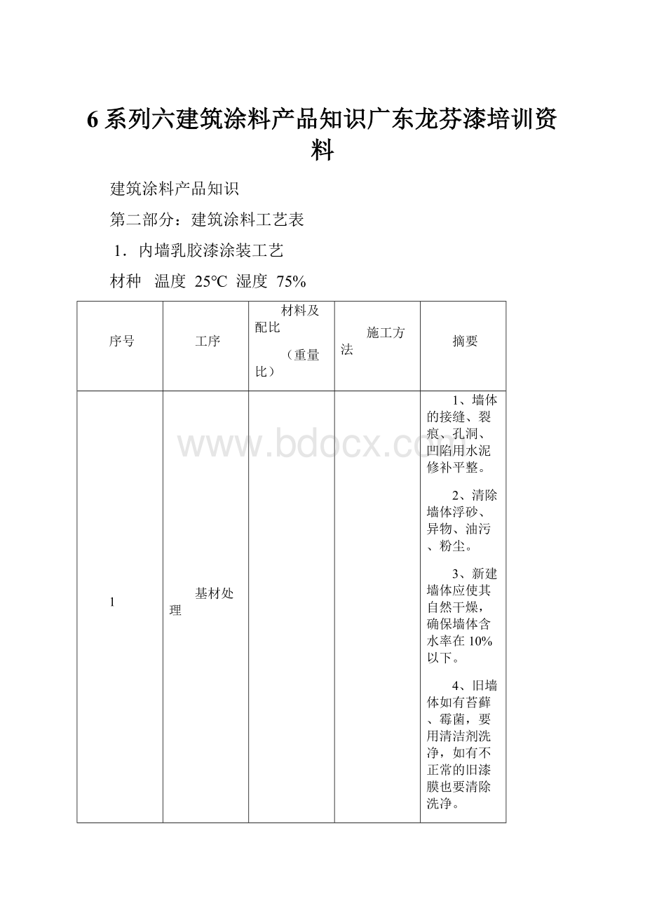 6系列六建筑涂料产品知识广东龙芬漆培训资料.docx_第1页