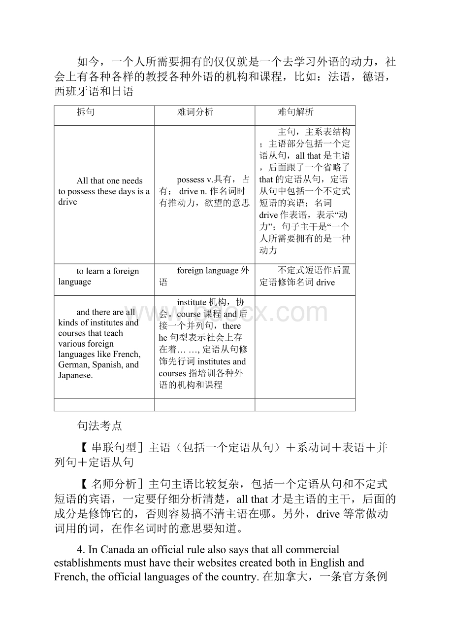 同等学力英语真题阅读理解精选50句经典句型分析Word下载.docx_第3页