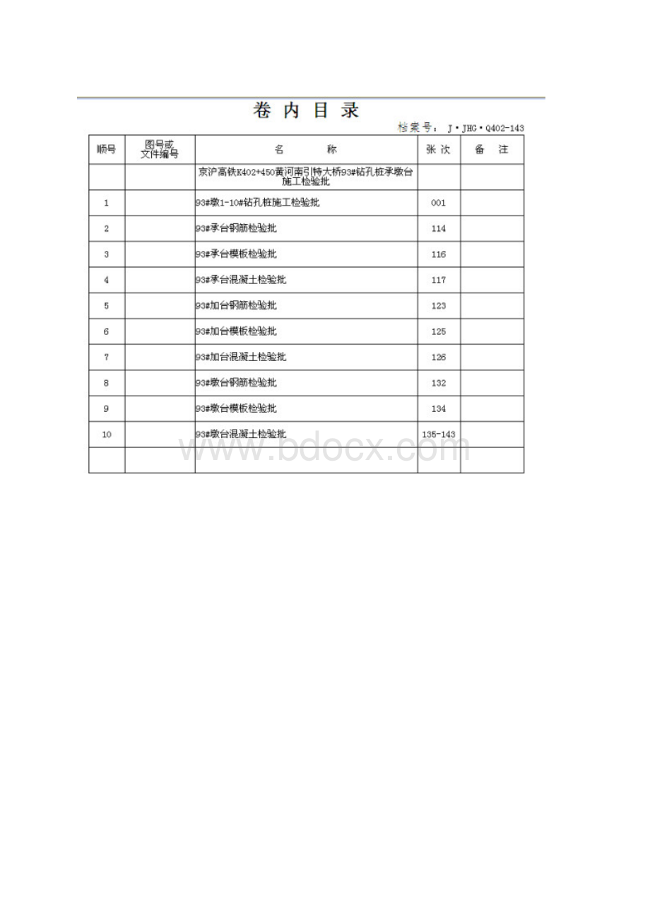 高铁档案信息数字化试点.docx_第3页