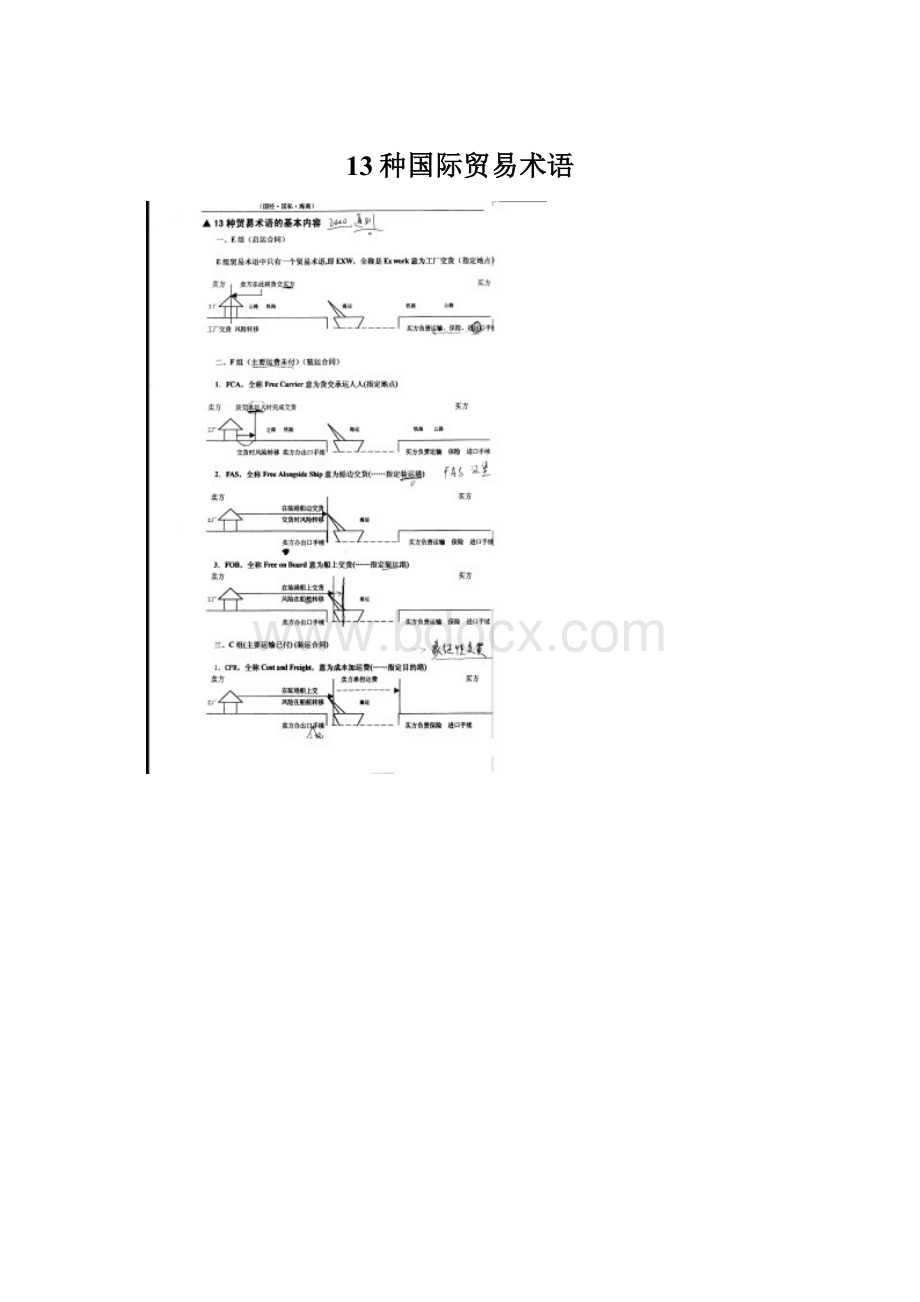 13种国际贸易术语.docx