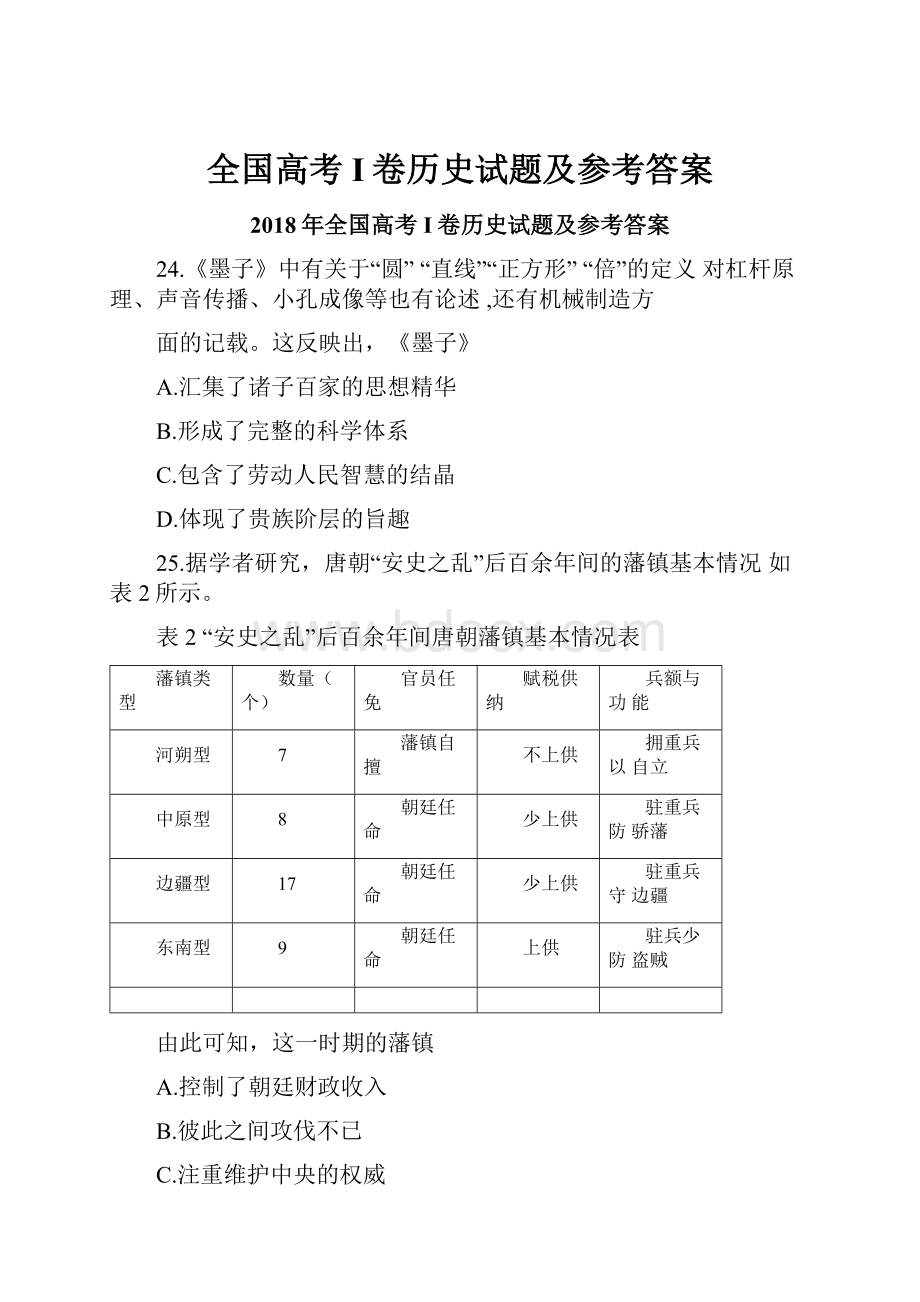 全国高考I卷历史试题及参考答案.docx_第1页