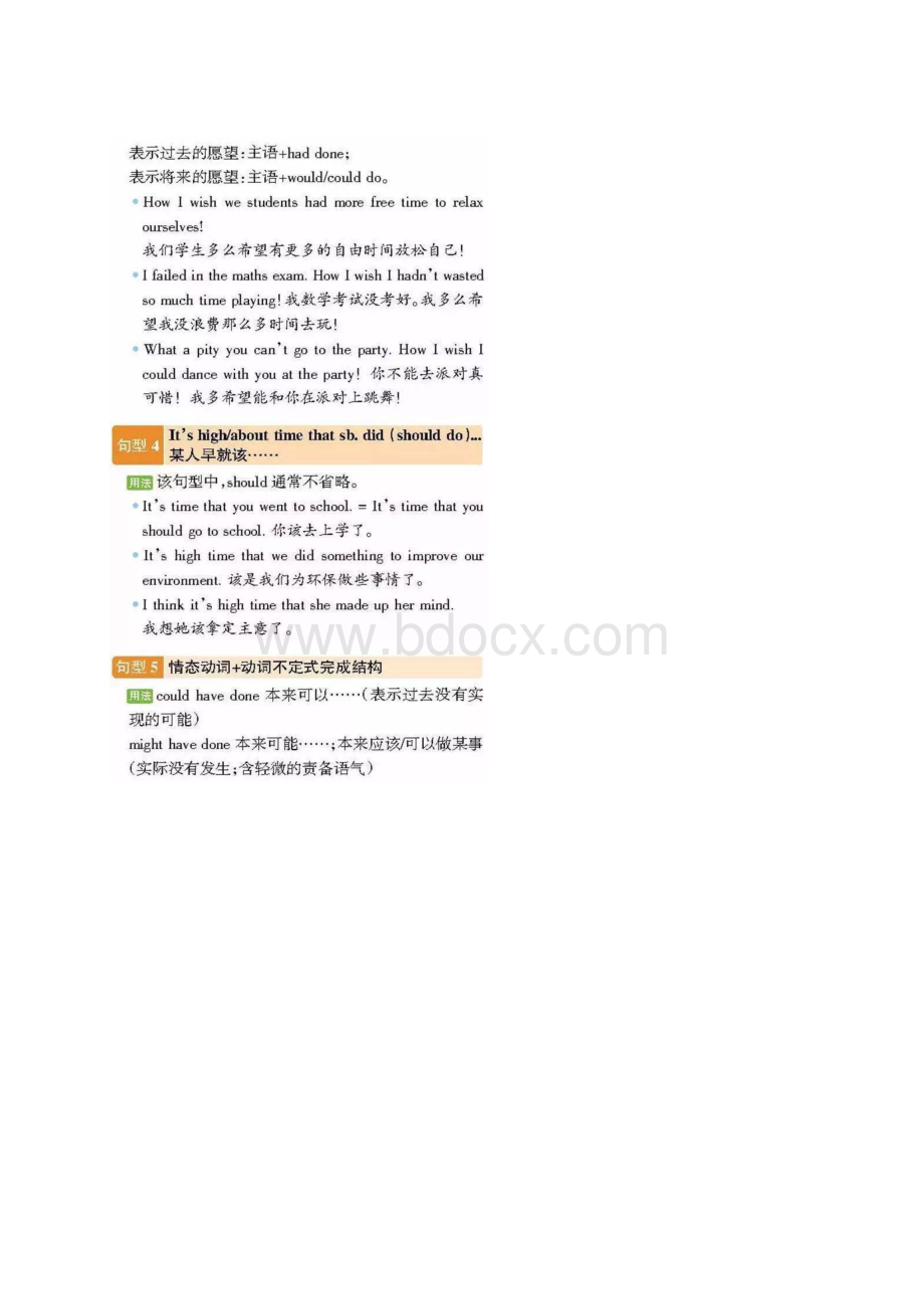 高考必考40个重点句型.docx_第2页