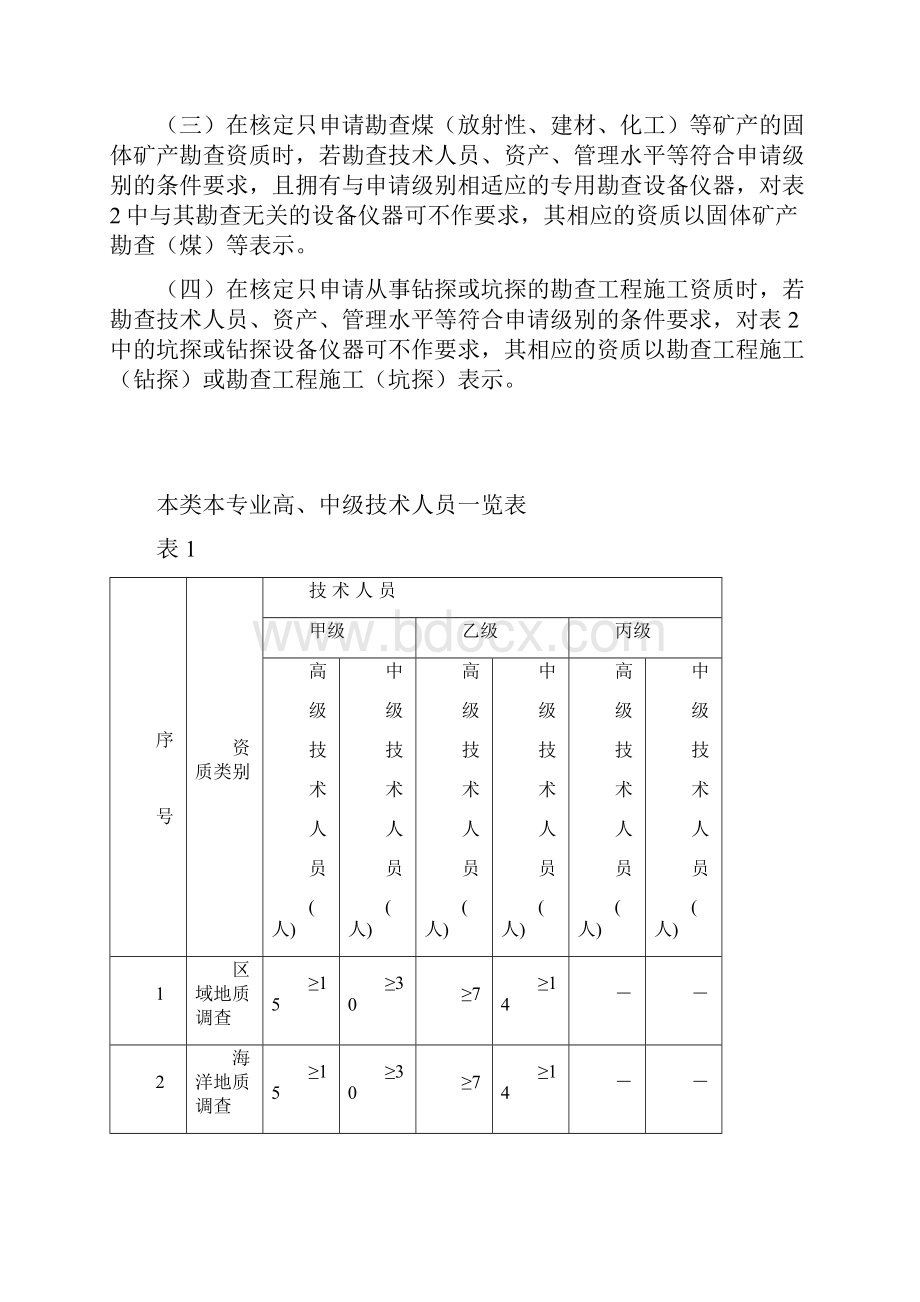 地质勘查资质专业分类和注册登记条件Word下载.docx_第3页