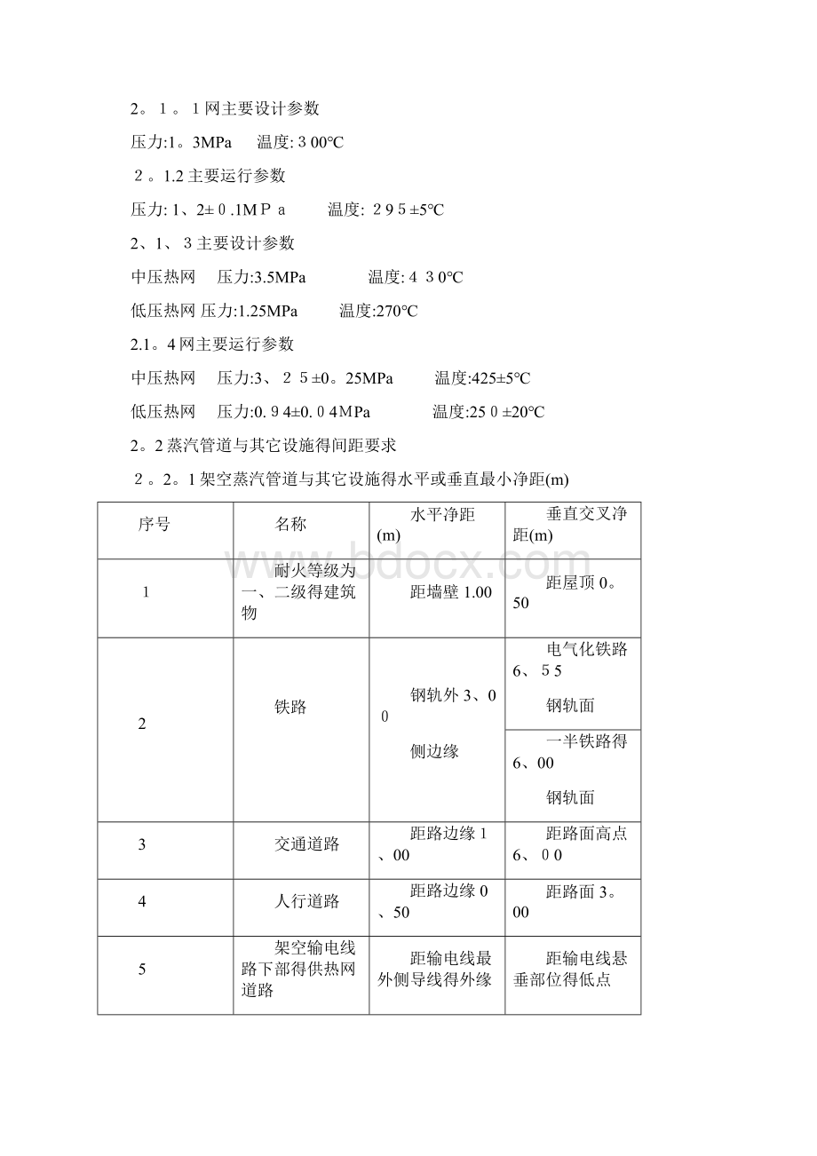 热网运行操作规程.docx_第2页