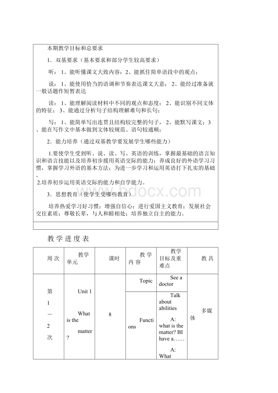 人教版英语八年级下册教学进度表.docx_第2页