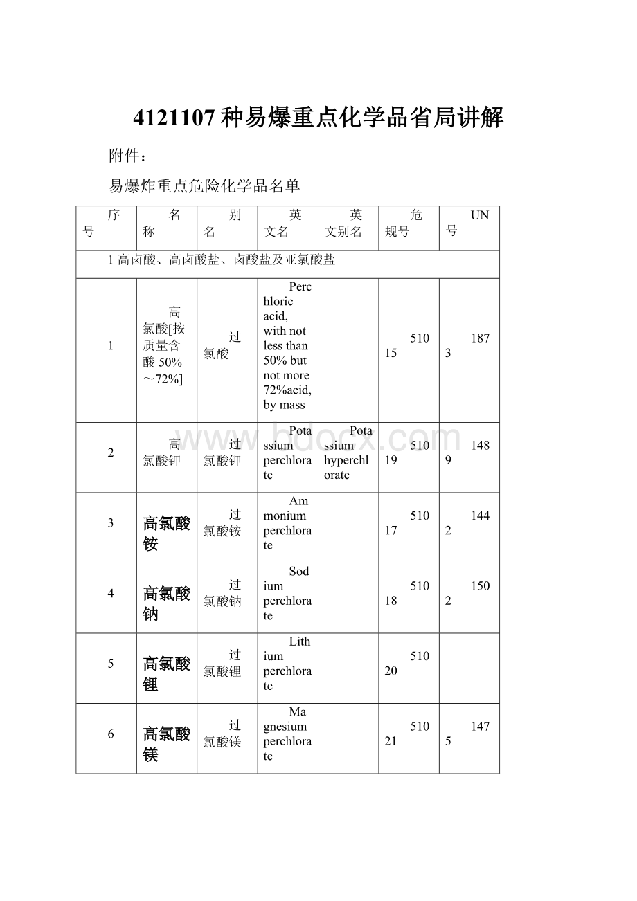 4121107种易爆重点化学品省局讲解.docx