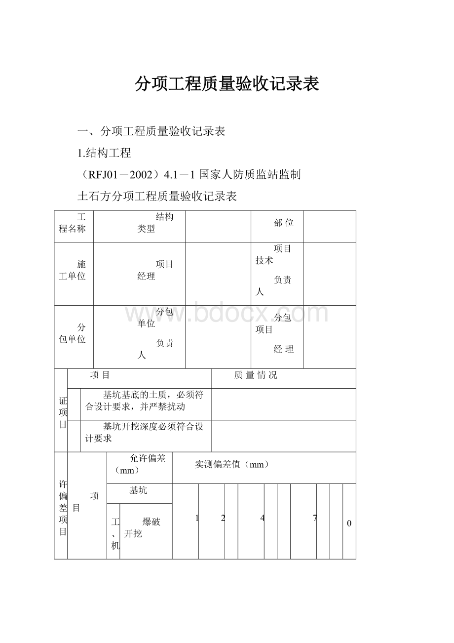 分项工程质量验收记录表.docx