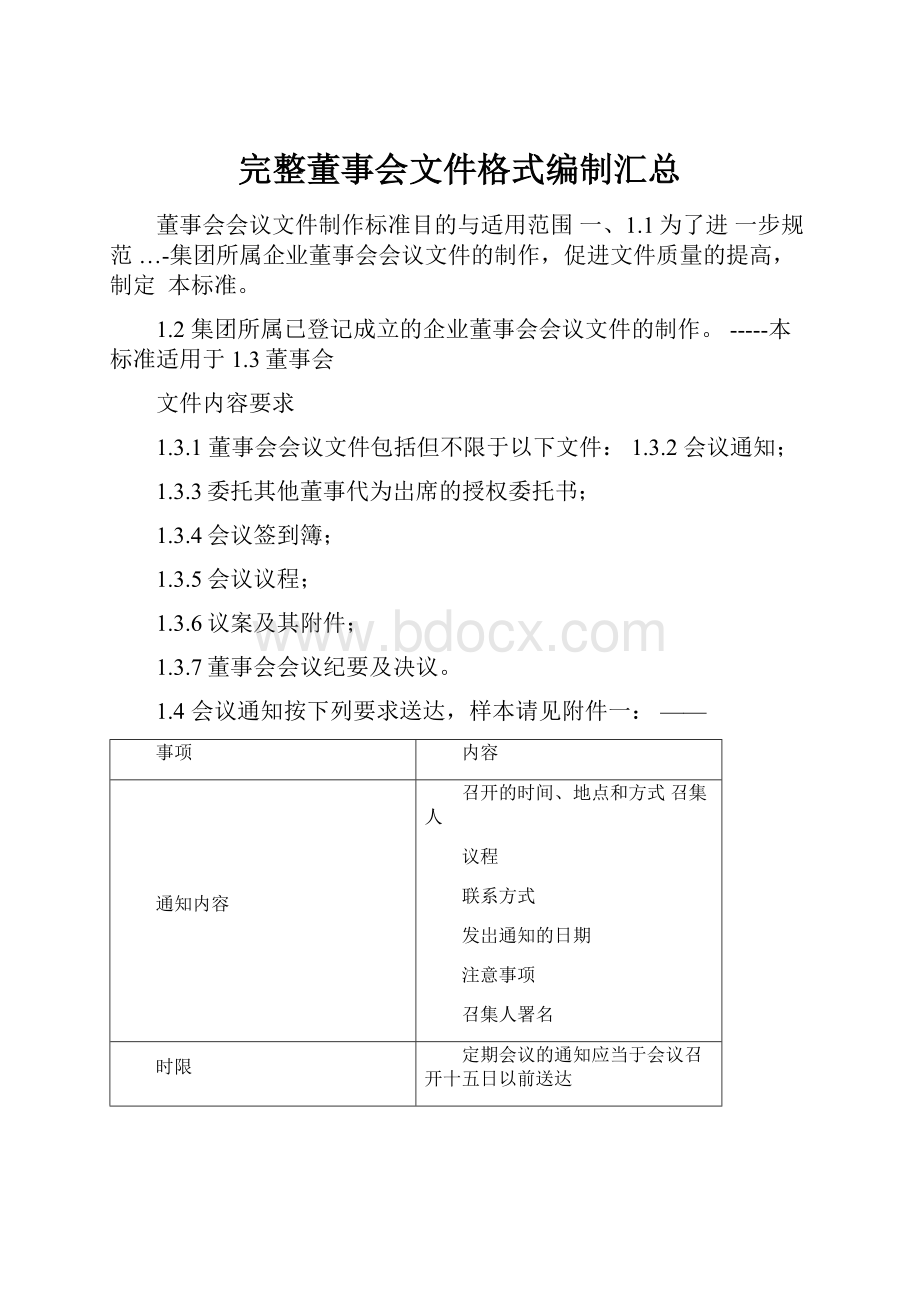 完整董事会文件格式编制汇总.docx_第1页