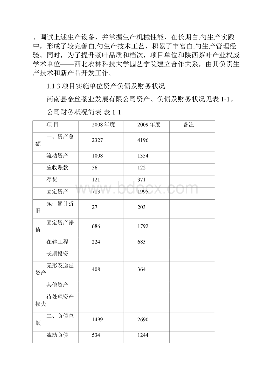 年产10万公斤茶叶加工扩建工程项目建议书.docx_第2页