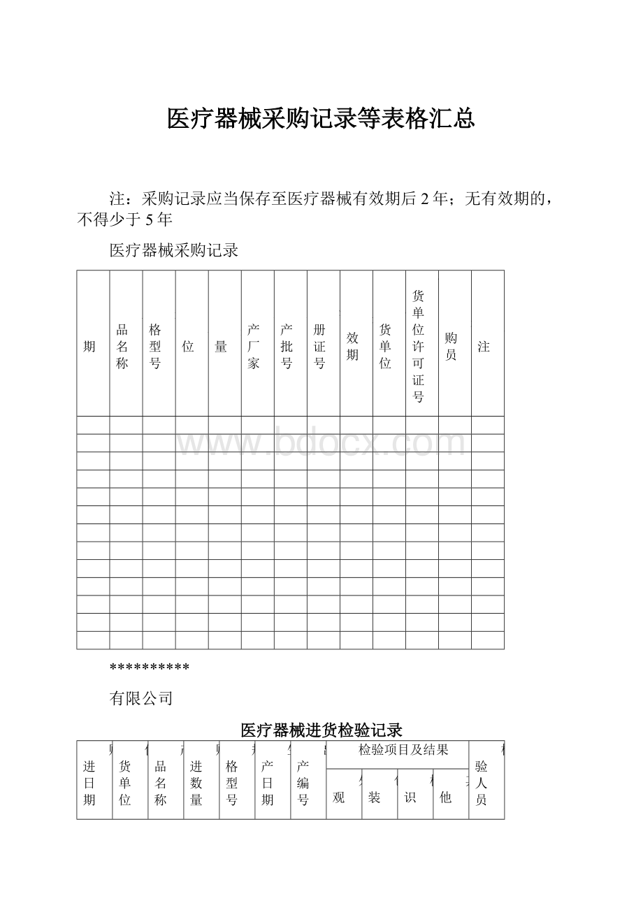 医疗器械采购记录等表格汇总.docx