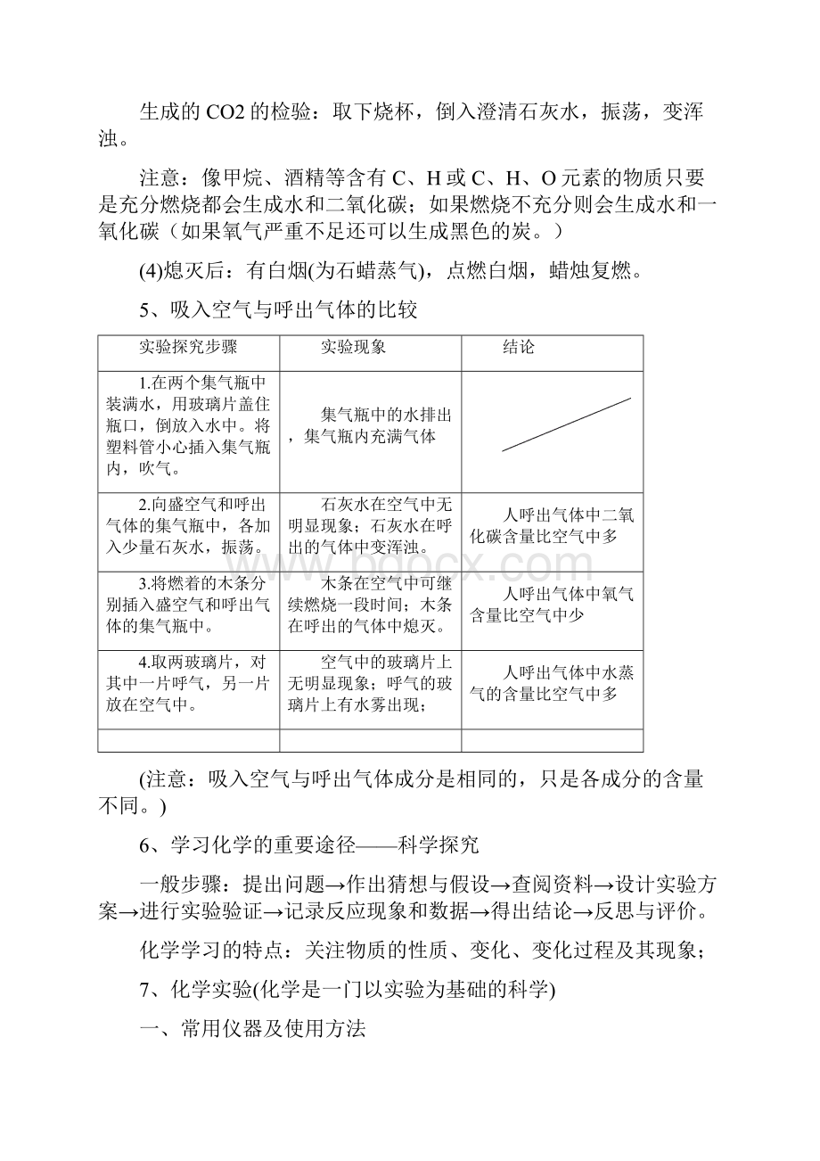 初中化学112单元知识点复习汇总Word文档下载推荐.docx_第2页