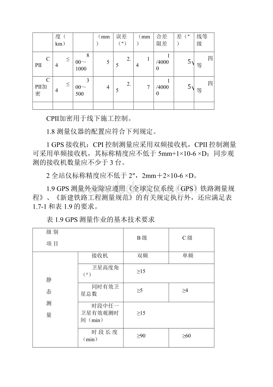 平面控制网CPICPII施工复测.docx_第3页