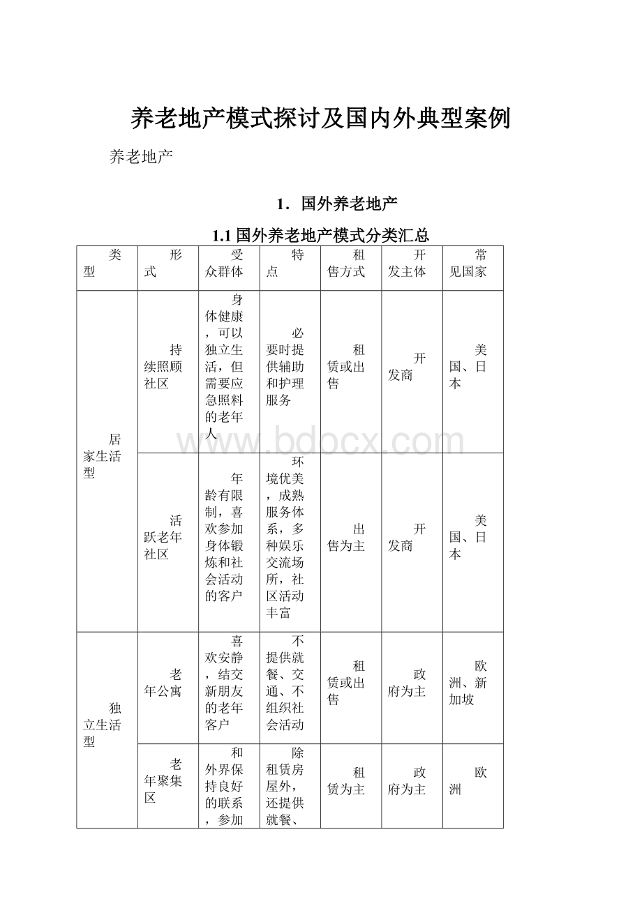 养老地产模式探讨及国内外典型案例Word文档格式.docx_第1页