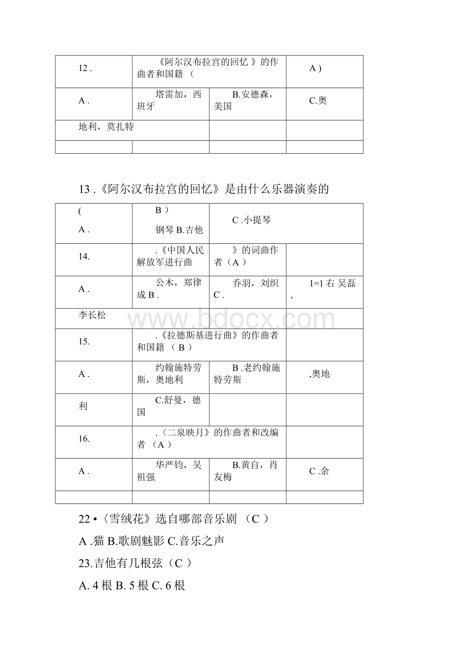 中考音乐音乐试题库和答案Word文档格式.docx_第2页