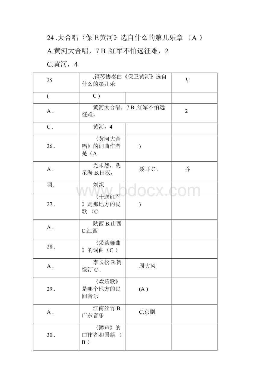 中考音乐音乐试题库和答案Word文档格式.docx_第3页