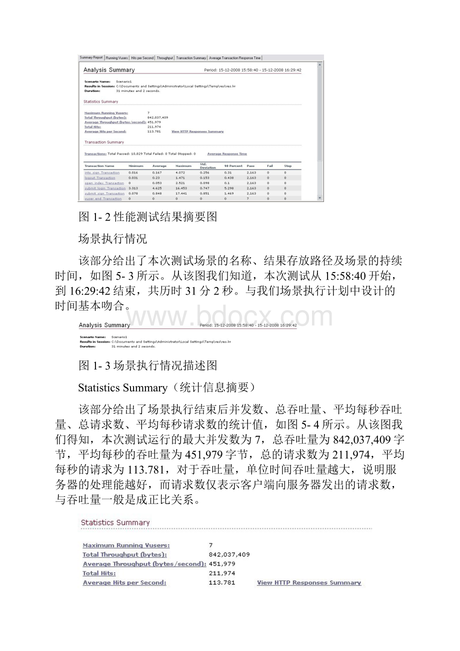 LR性能测试结果样例分析.docx_第2页