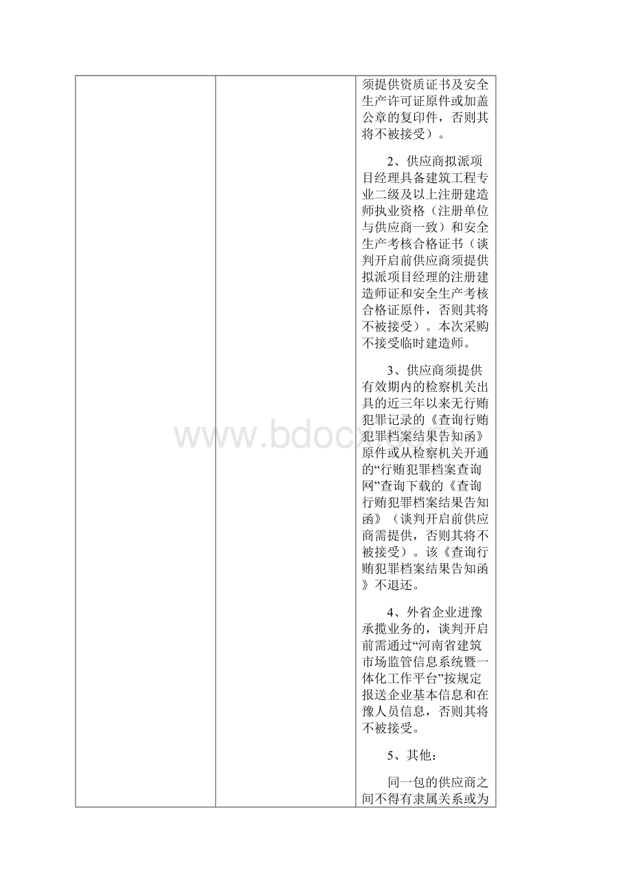 竞争性谈判采购洛阳第二中学校园地面维修项目.docx_第3页