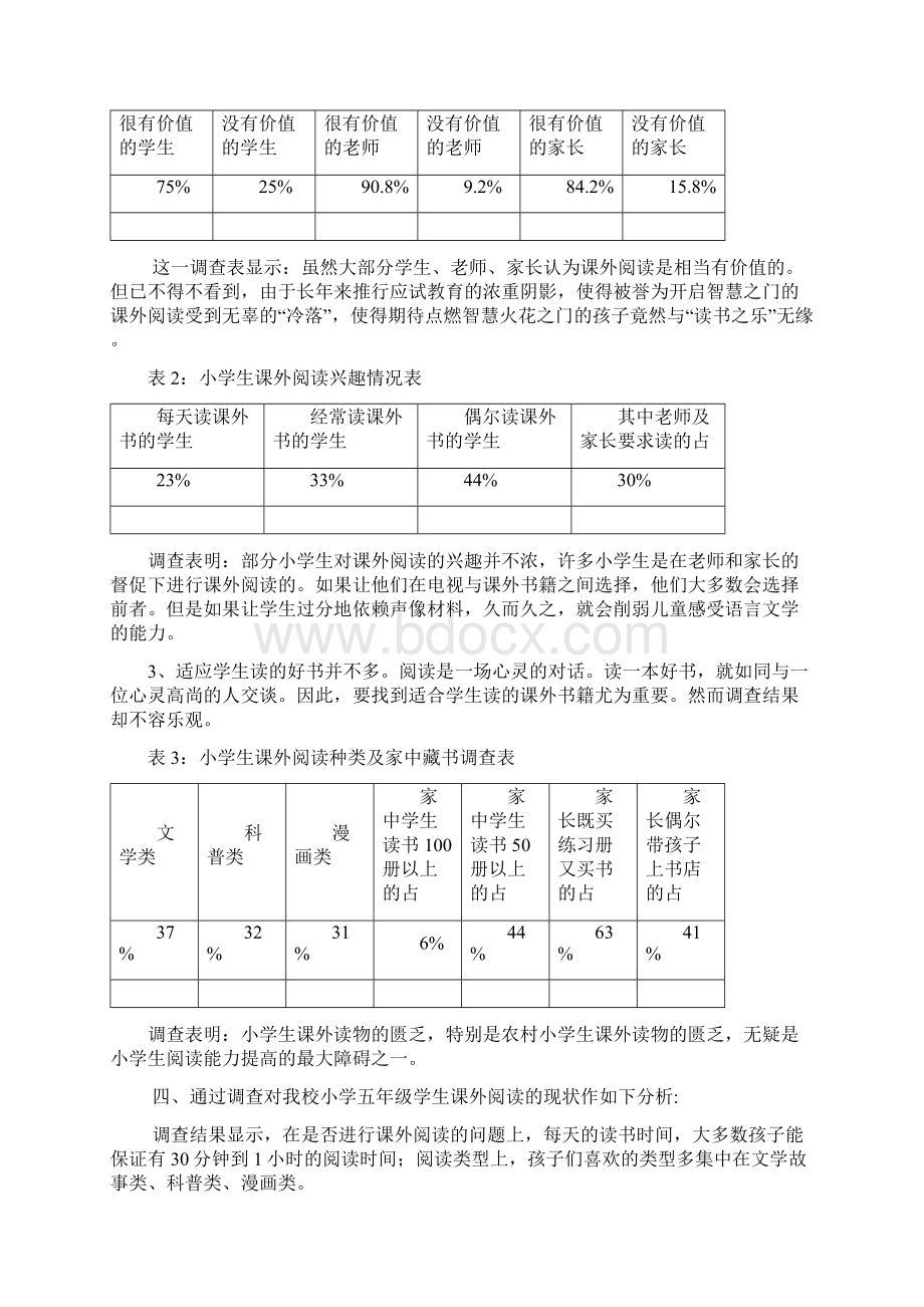 浅谈农村小学高年级学生课外阅读的现状Word文档下载推荐.docx_第3页