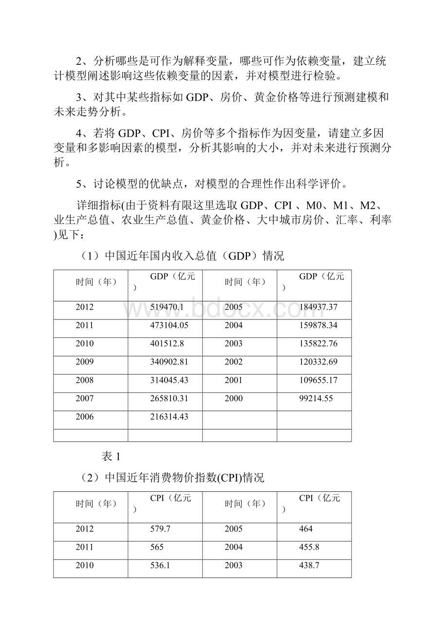 国民经济建设生产投资等关系的数学建模与分析.docx_第2页