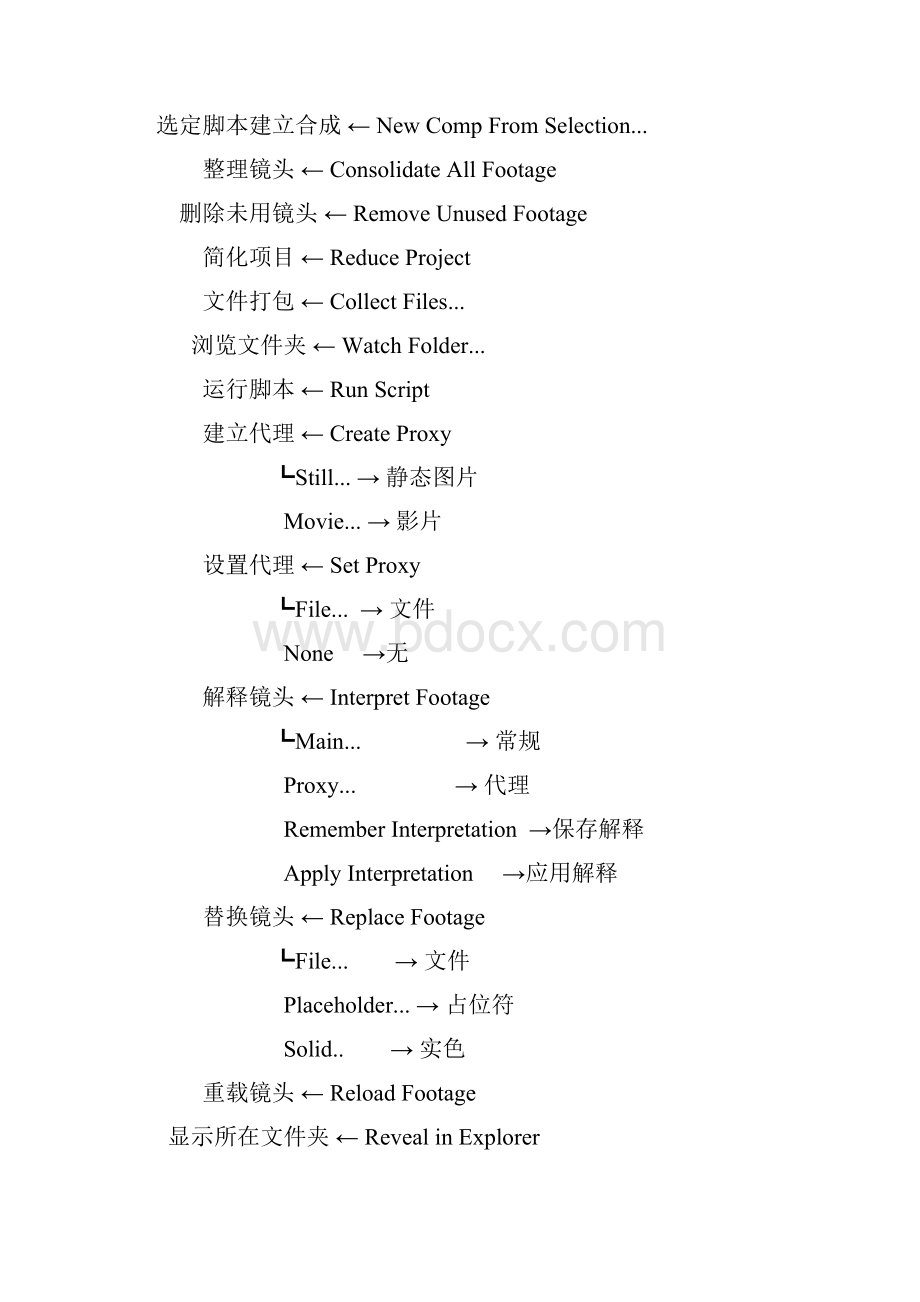 AE中英对照表文档格式.docx_第2页