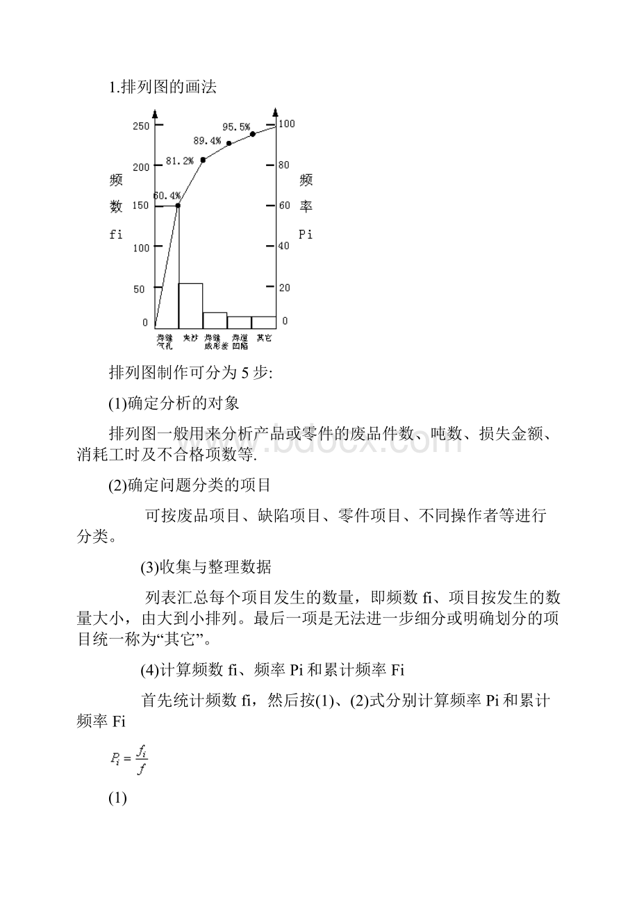 常用统计方法汇总.docx_第2页